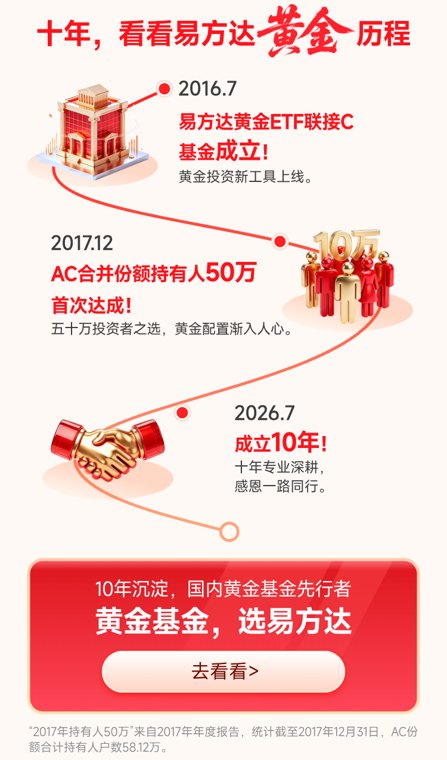 易方达黄金十周年啦！分享你和黄金的故事，瓜分